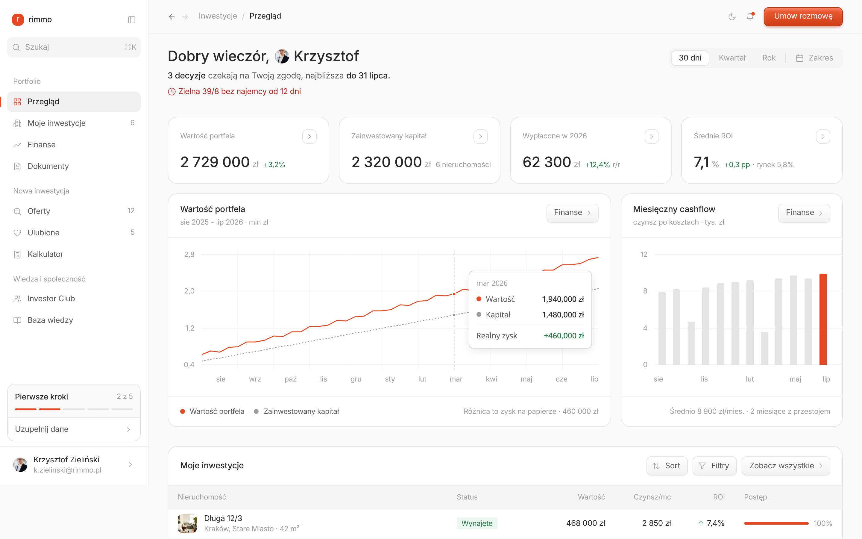 rimmo dashboard
